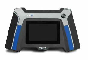 TXR ID